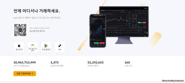 ByBit 트레이딩 플랫폼