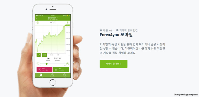 Forex4you 모바일 앱