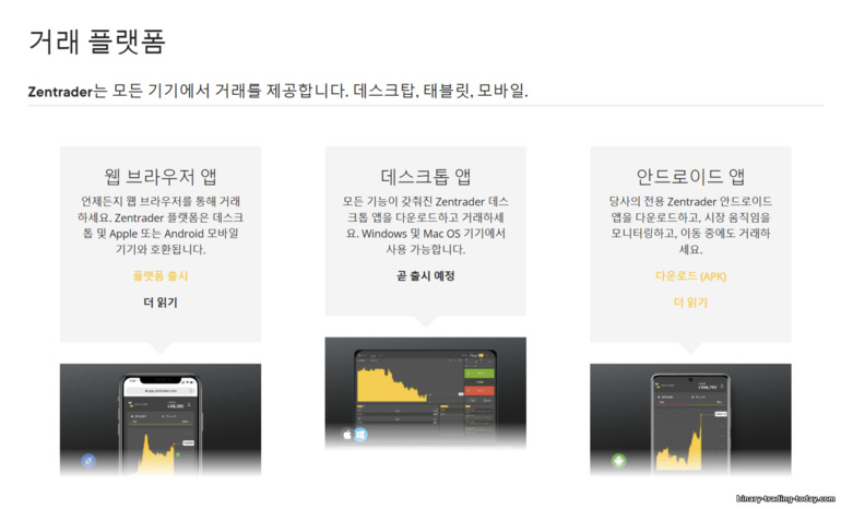 ZenTrader 트레이딩 플랫폼