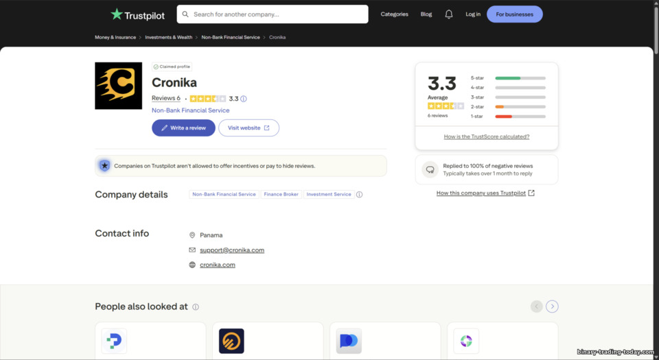Cronika 브로커 Trustpilot 평점