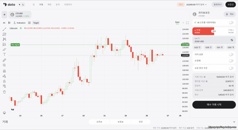 Doto 자체 트레이딩 플랫폼
