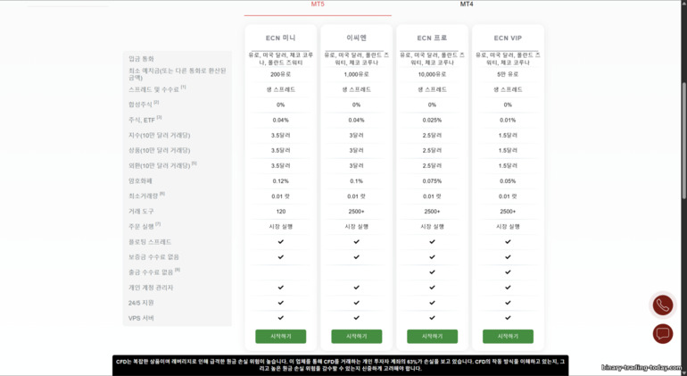 Instaforex MT5 거래 계정 Instaforex MT5 거래 계정