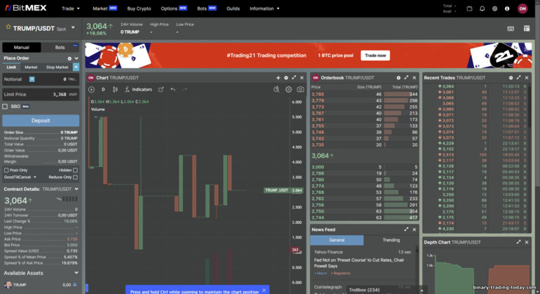 BitMex 현물 트레이딩 플랫폼