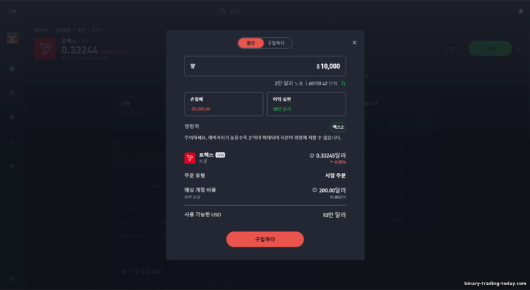 eToro 브로커 거래 개시 패널 eToro 브로커 거래 개시 패널