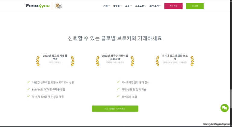 Forex4you 브로커 수상