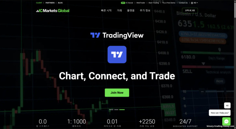 IC Markets 공식 웹사이트 IC Markets 공식 웹사이트