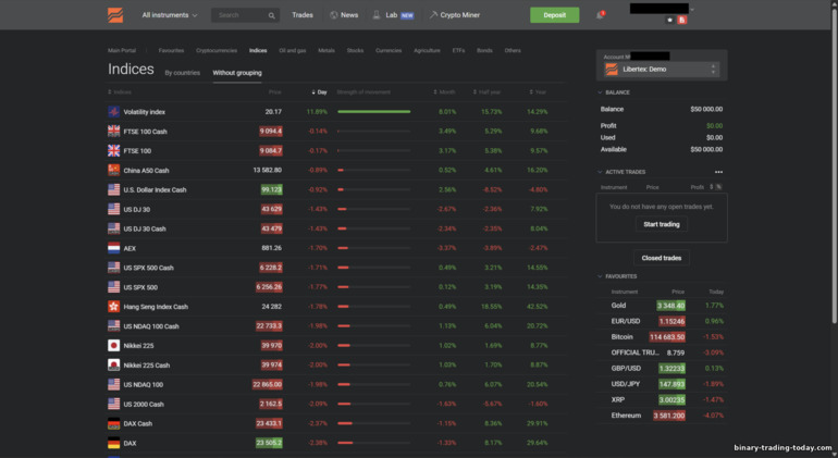 Libertex 거래 자산 — Forex Club Libertex 거래 자산 — Forex Club
